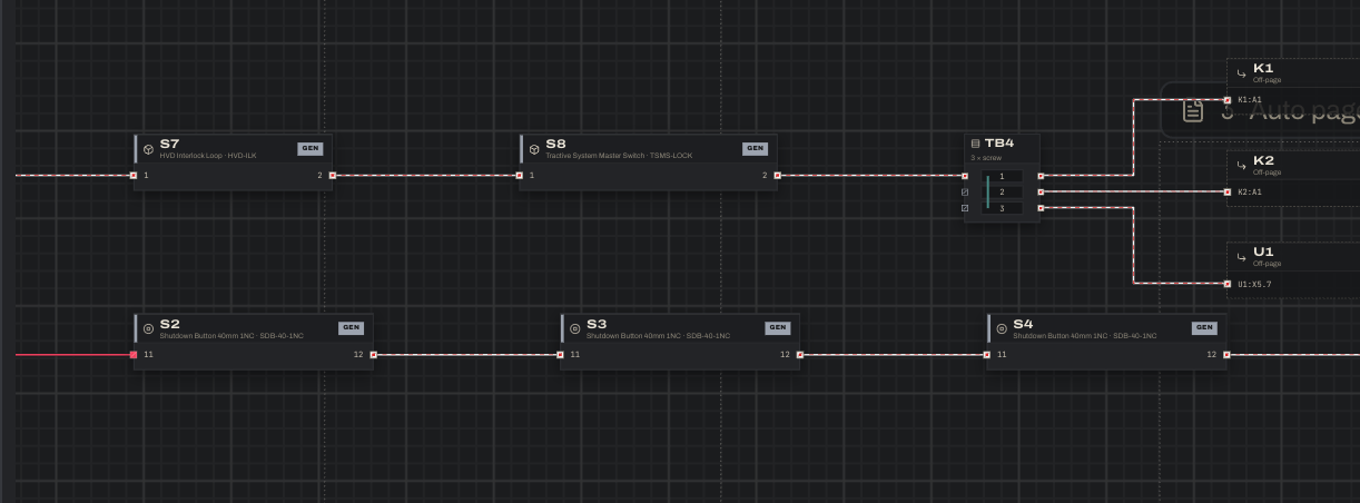 Inside the Shutdown Circuit subsystem